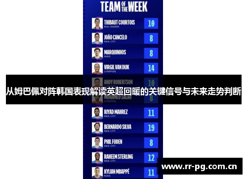 从姆巴佩对阵韩国表现解读英超回暖的关键信号与未来走势判断